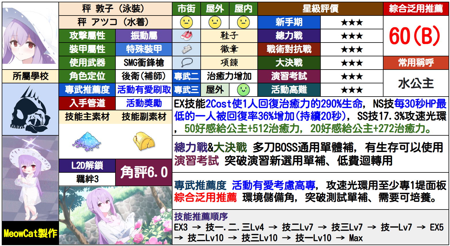 亚津子(泳装)