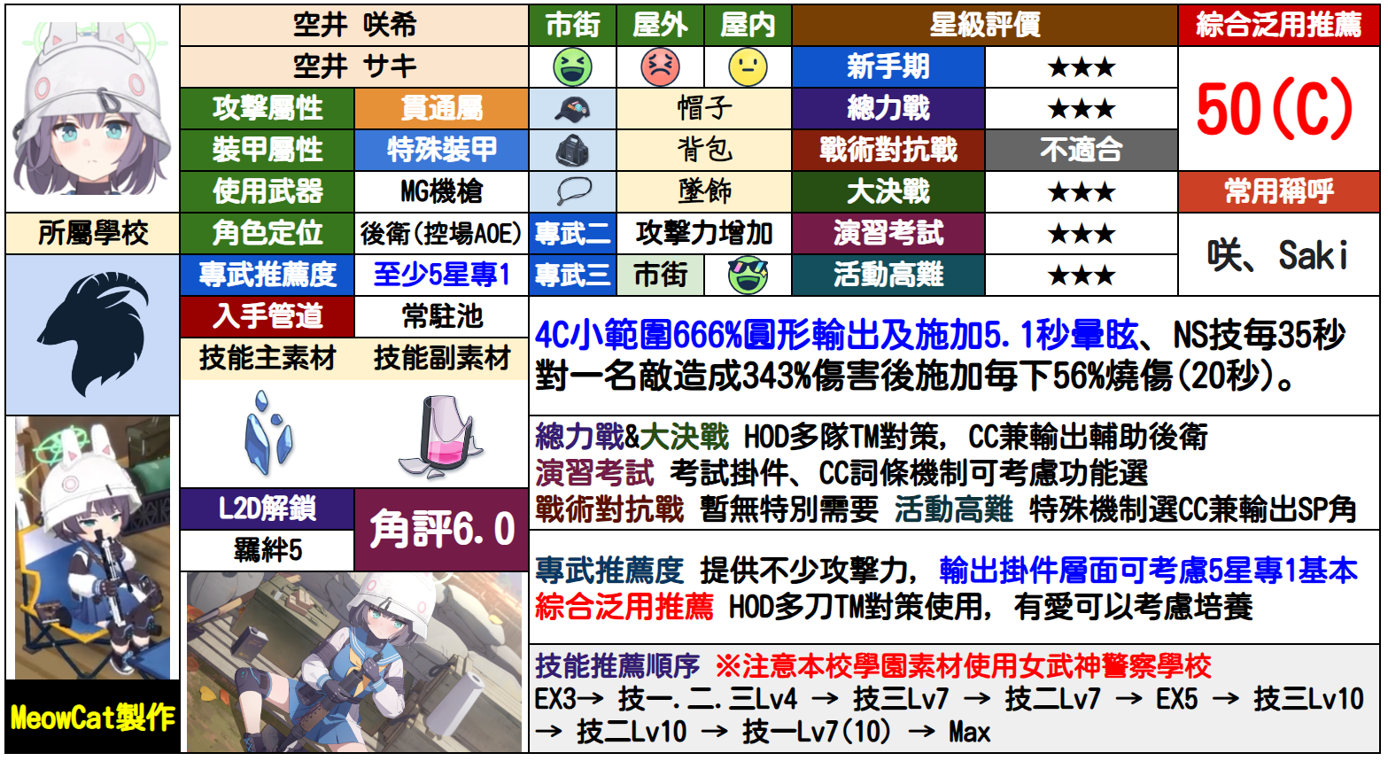 咲