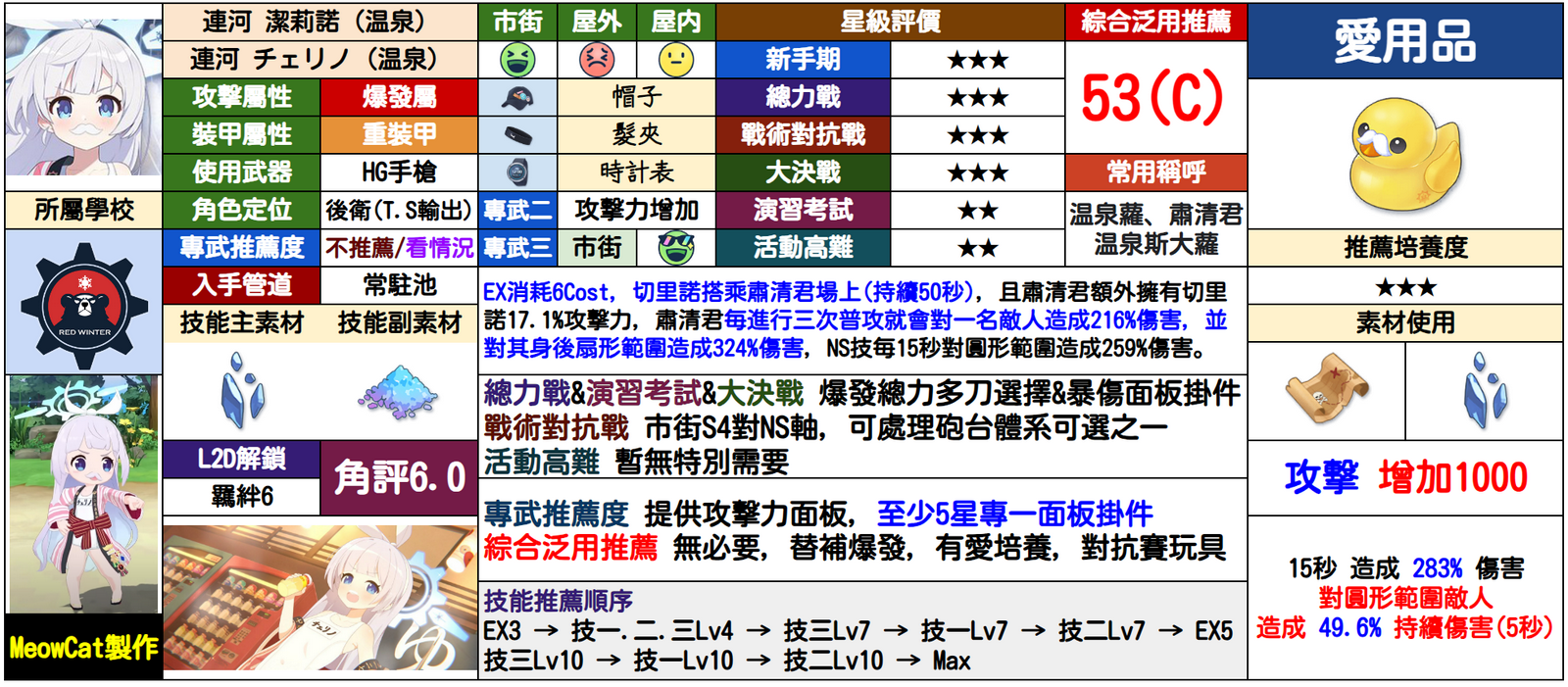 切里诺(温泉)