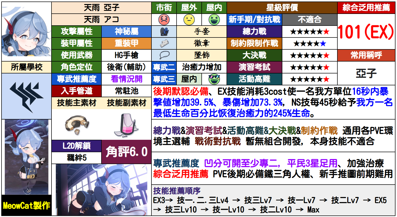 亚子