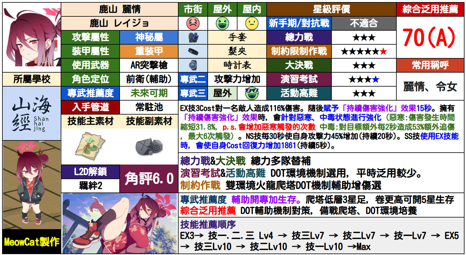 丽情