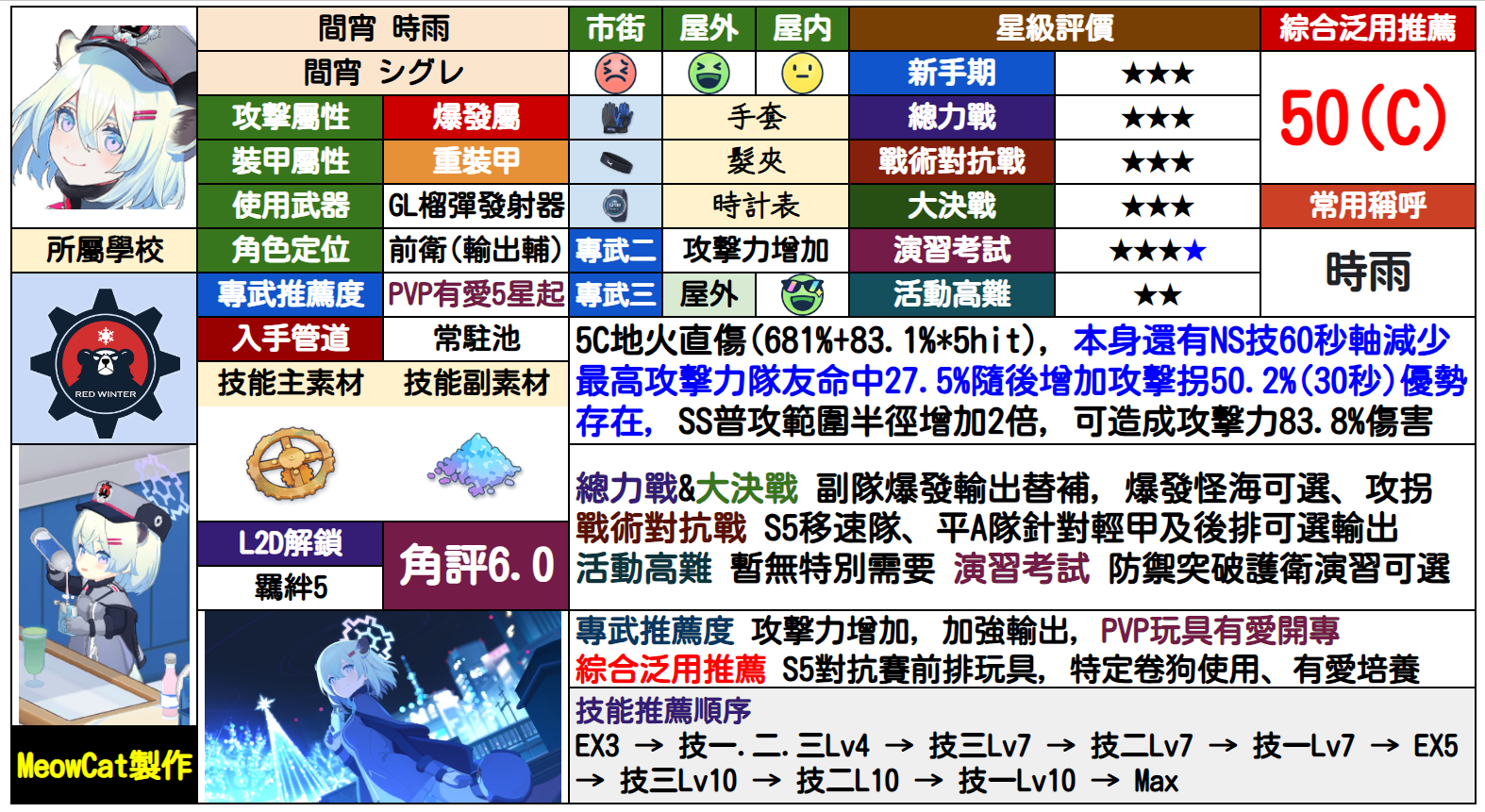时雨
