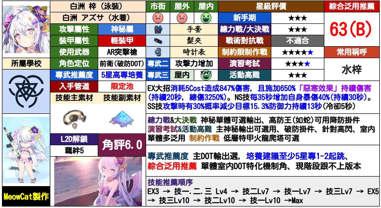 梓(泳装)