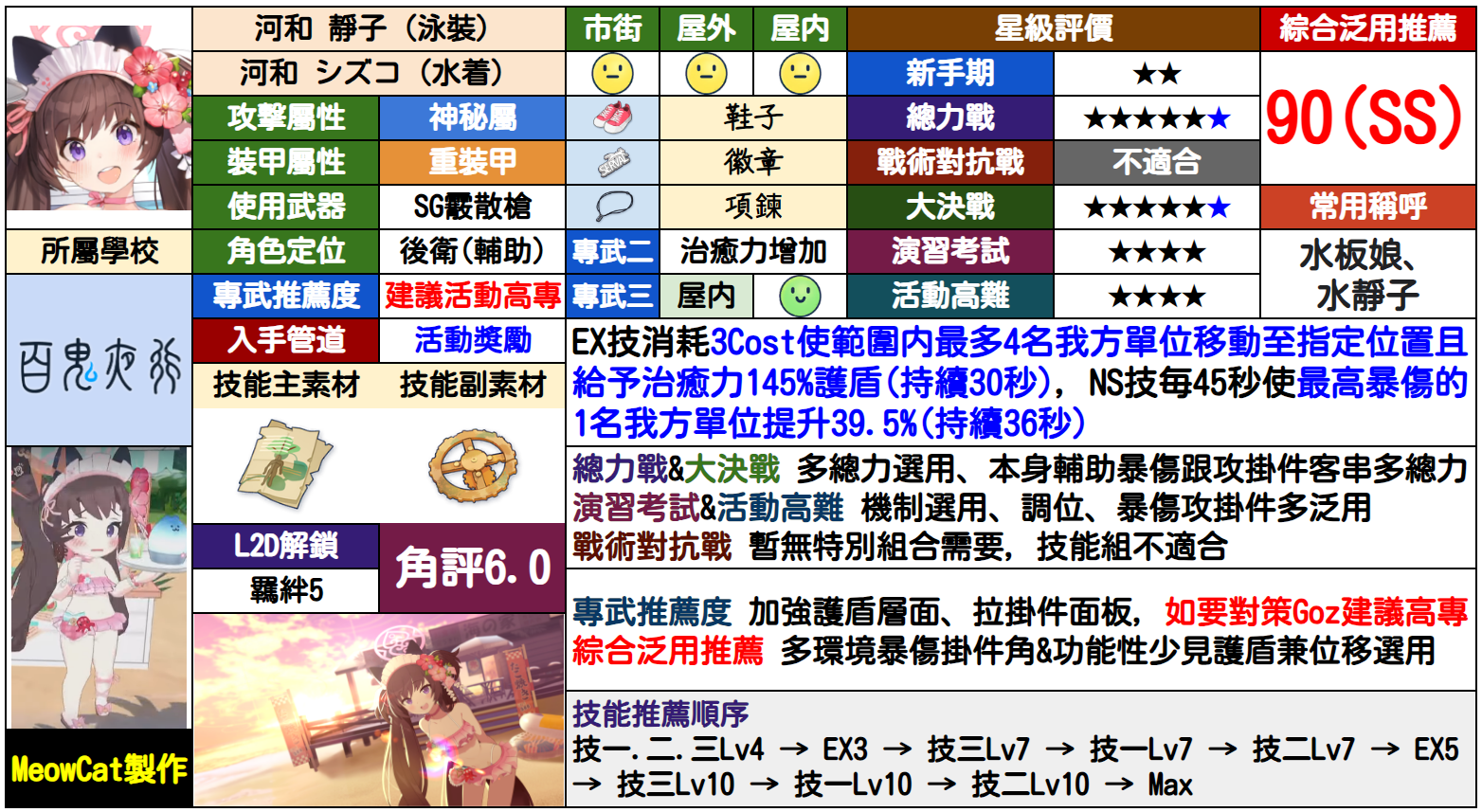 静子(泳装)