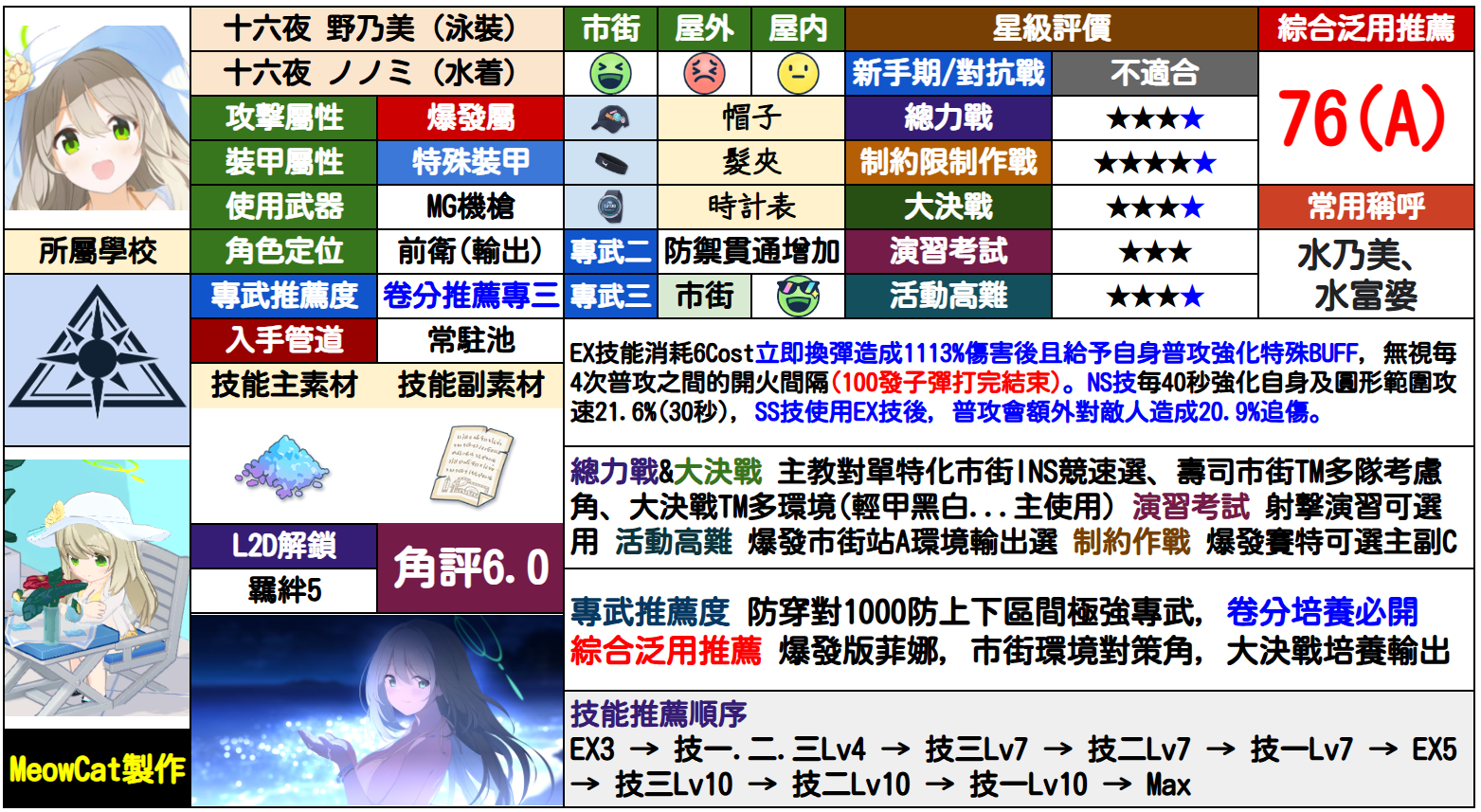 野宫(泳装)