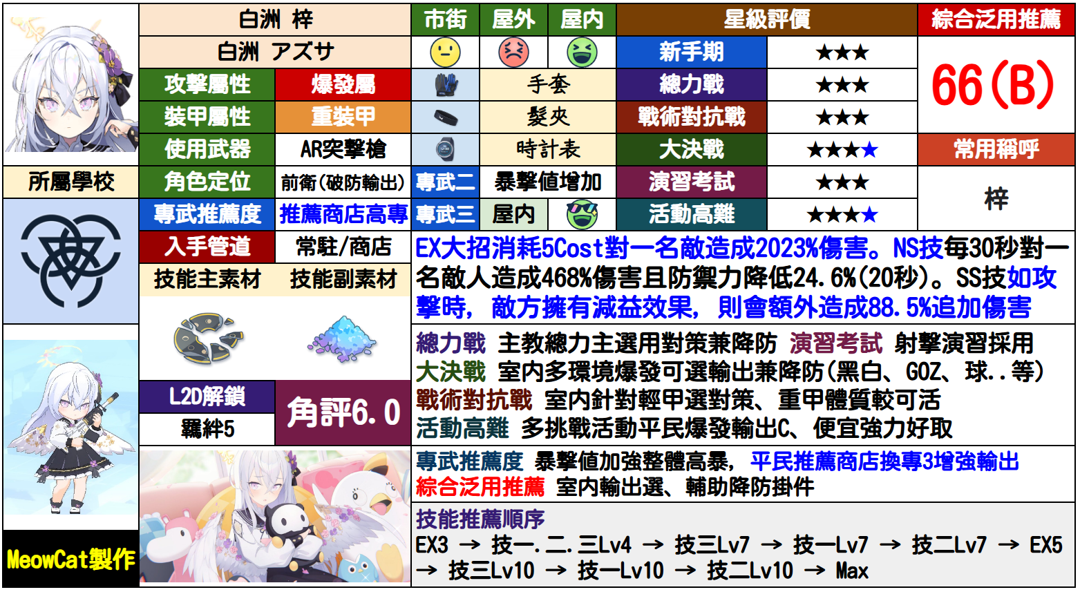 梓