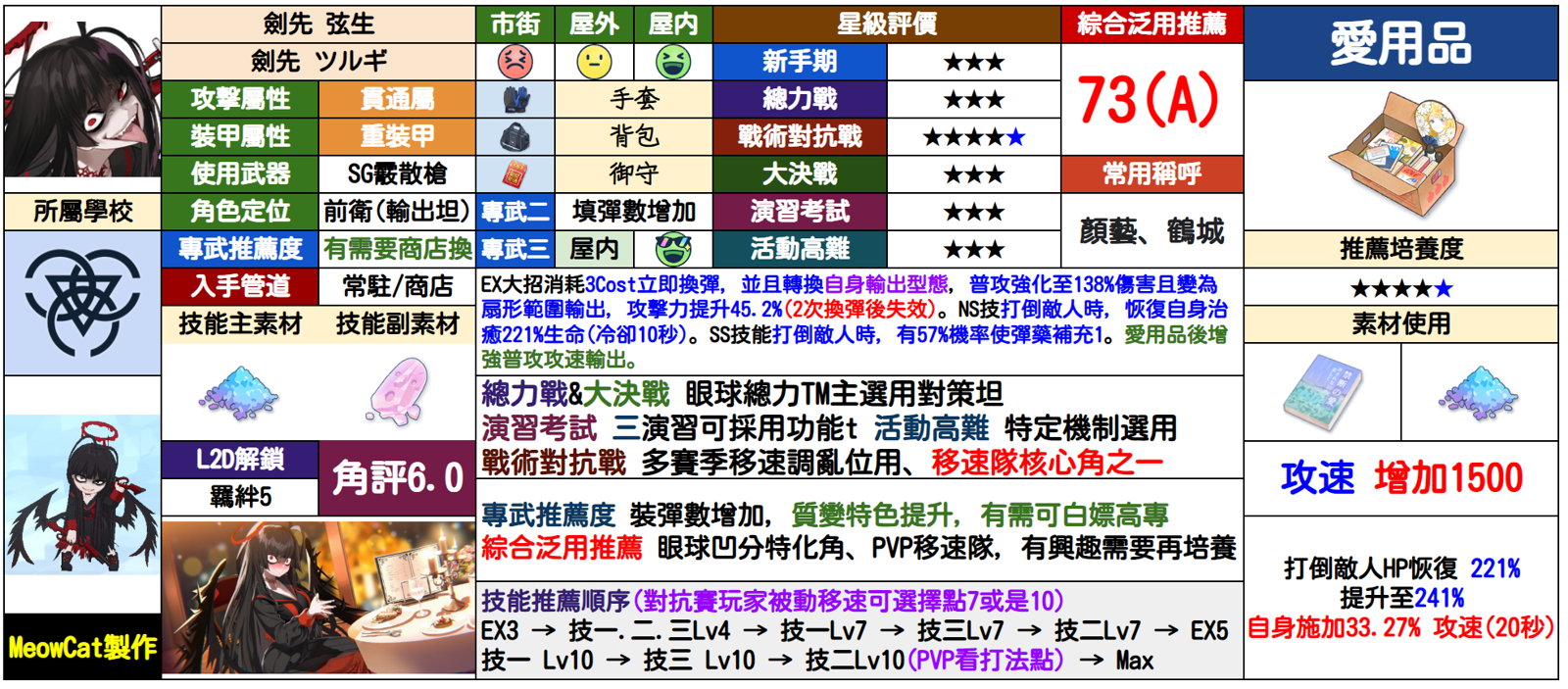 鹤城
