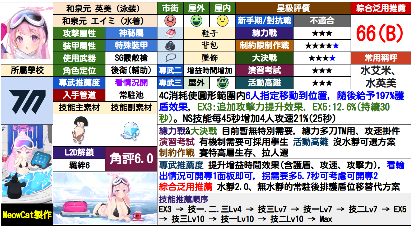 艾米(泳装)