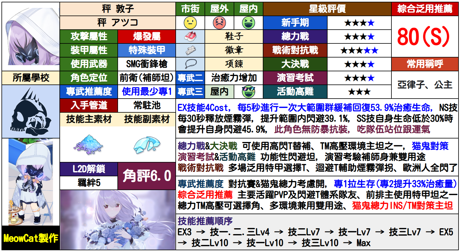 亚津子