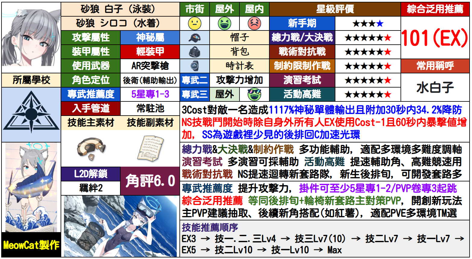 白子(泳装)