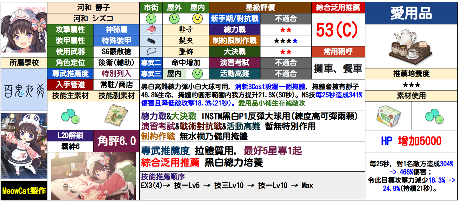 静子