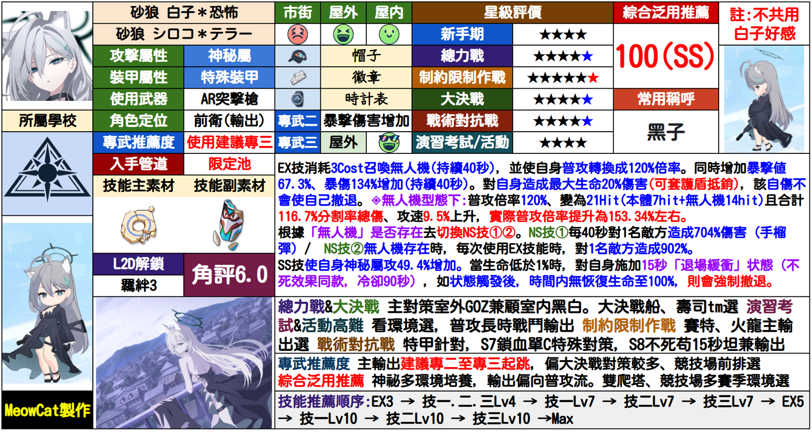 白子*恐惧