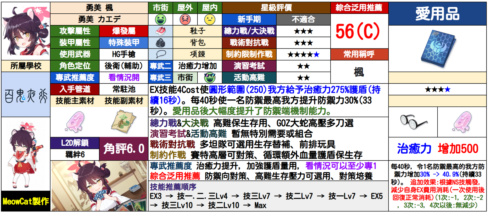 枫
